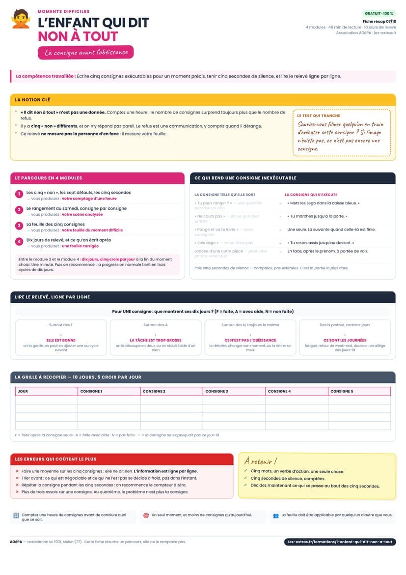Aperçu de la fiche récapitulative A4 « L’enfant qui dit non à tout »