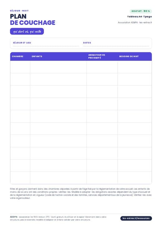 Aperçu : Plan de couchage d’un séjour