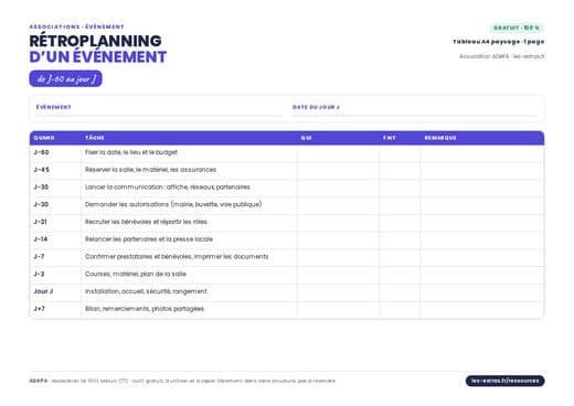 Aperçu : Rétroplanning d’un événement