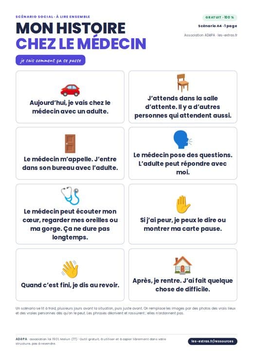 Aperçu : Scénario social : chez le médecin