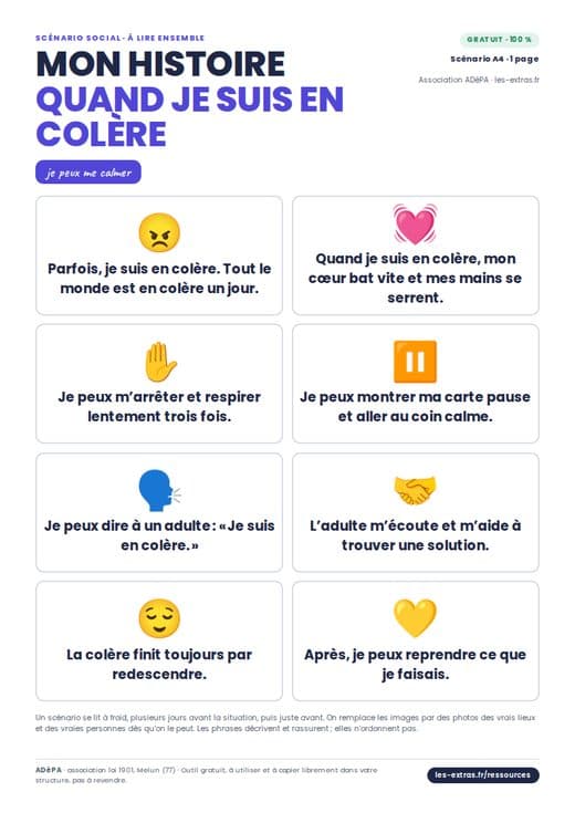 Aperçu : Scénario social : quand je suis en colère