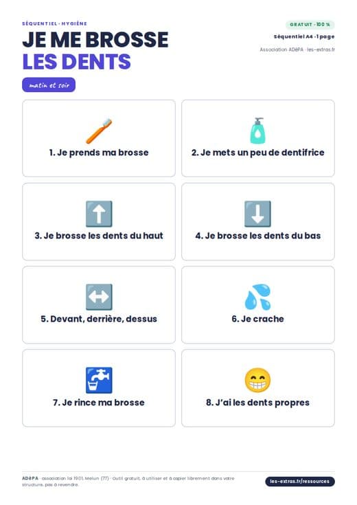 Aperçu : Séquentiel : se brosser les dents