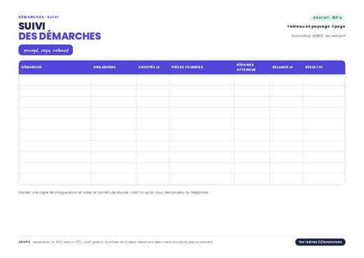 Aperçu : Suivi des démarches administratives