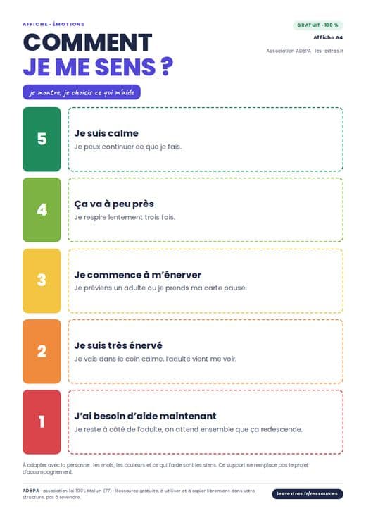 Aperçu : Affiche : comment je me sens ?