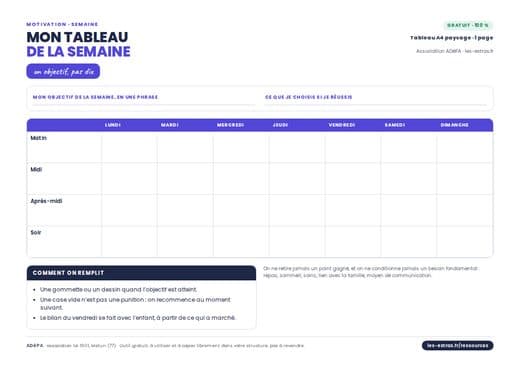 Aperçu : Tableau de motivation de la semaine